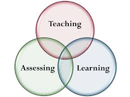 Assessments